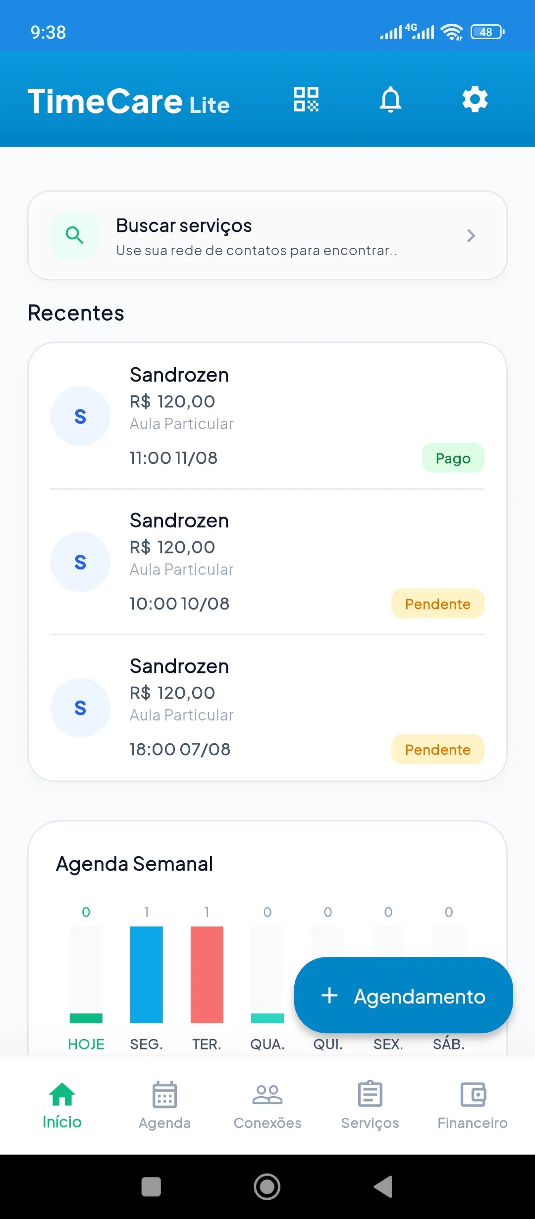 Dashboard Inicial com Indicadores do TimeCare Lite